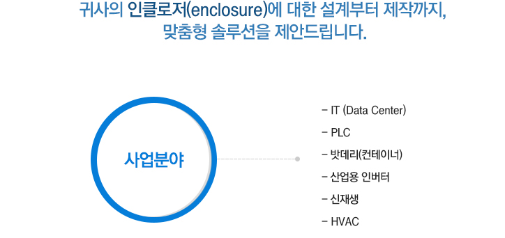 사업분야